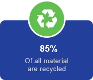 icon3